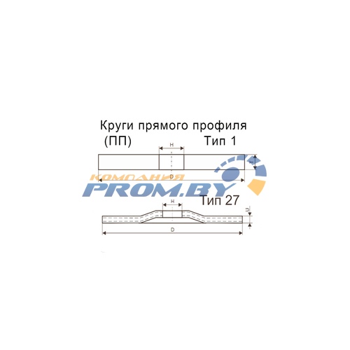 Круги зачистные