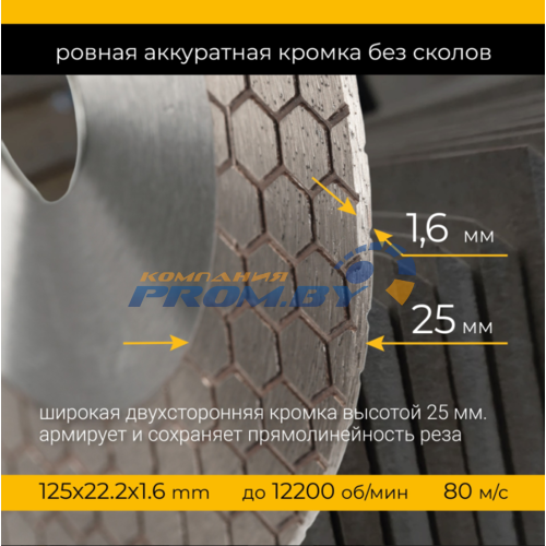 Популярные алмазные круги
