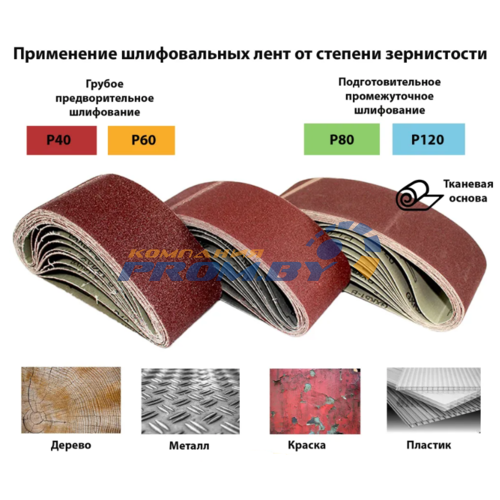 Ленты шлифовальные