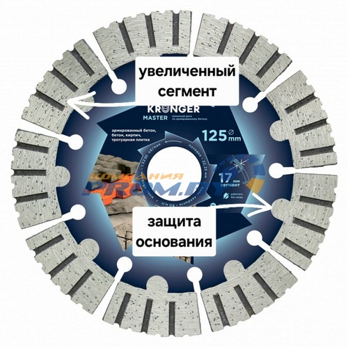 Диски Сегментные