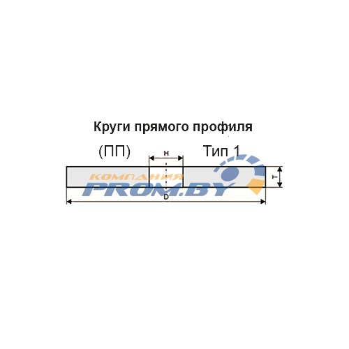 Круги шлифовальные
