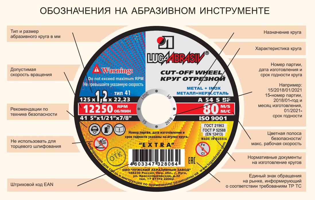Диаметр 22. Маркировка отрезных кругов Луга-абразив. Маркировка отрезных кругов по металлу расшифровка. Круг отрезной абразивный 125 обозначение. Таблица диаметры отрезных кругов по металлу.