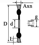 Щетки дисковые радиальные. Профиль