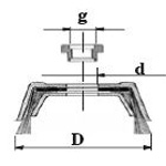 Щетки торцевые чашечные. Профиль